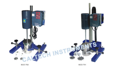 Sand-Milling Dispersing-Agitator